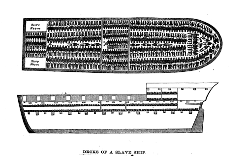 An illustration of decks of a slaveship with hundreds of black people packed tightly on it.
